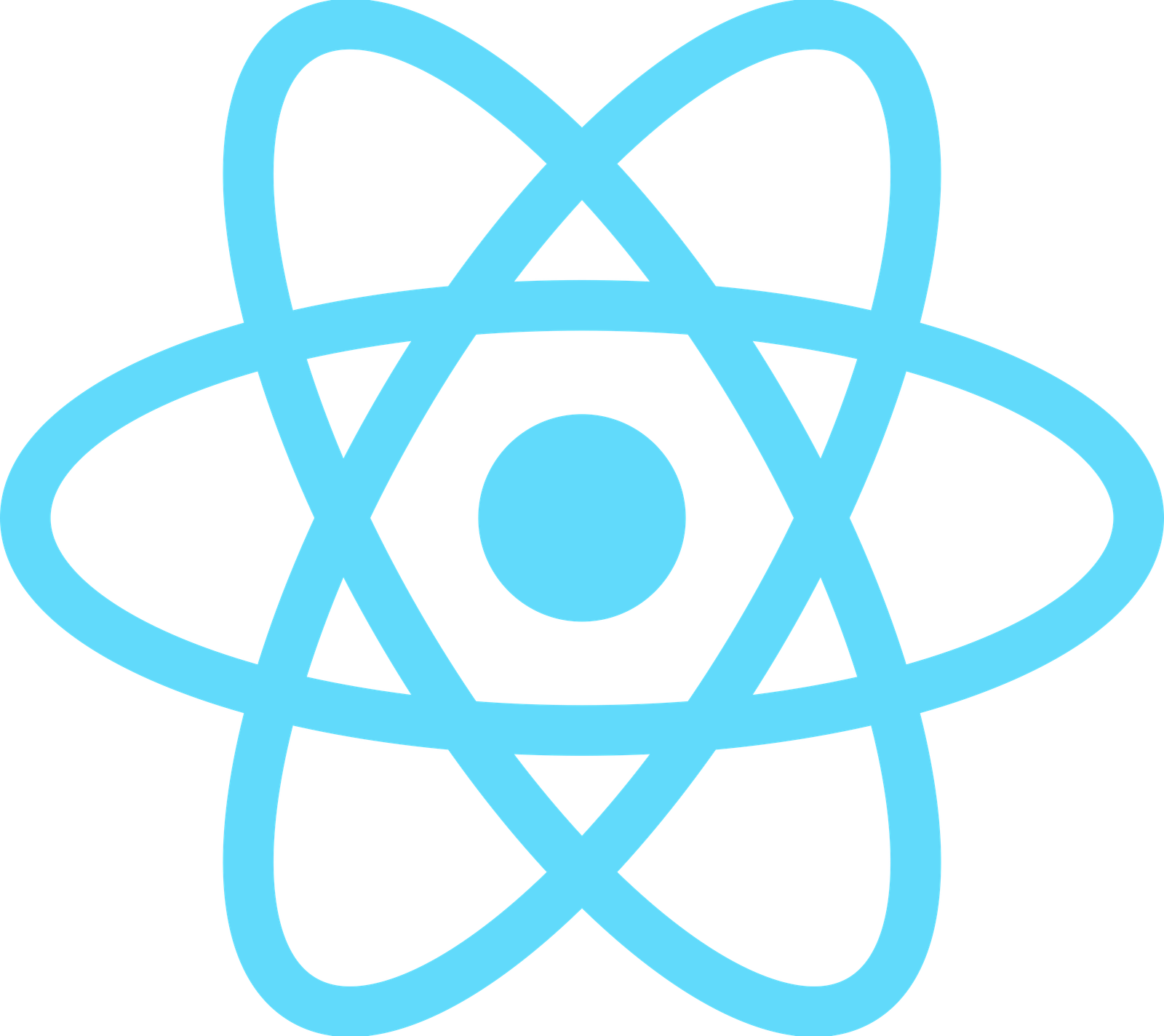 ReactJS Development